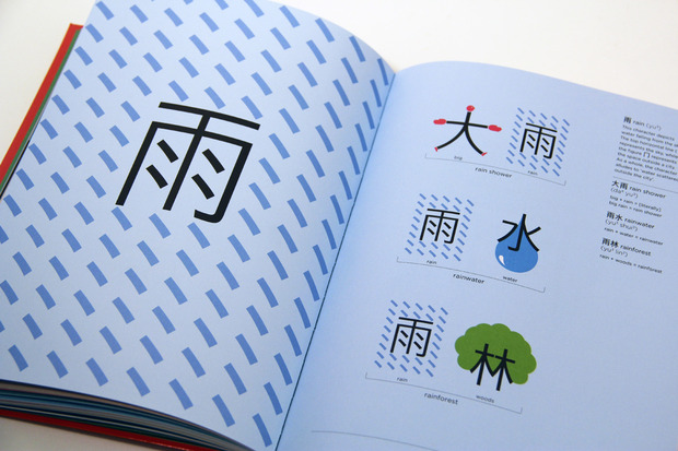 Chineasy-02.jpg