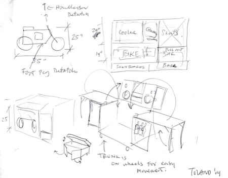 Tg Entertainment Sketch