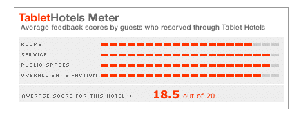 tablethotels_metersample-31553