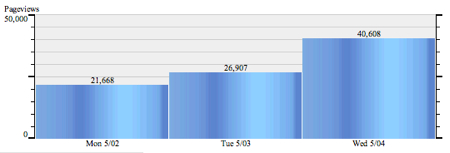 power_of_poo_pages-31721