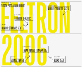 feltron2006-38424