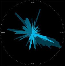 interactiveinstitute1-42043