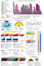 mccarrenchart_sm-42820