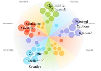 signalpatterns_screenshot_01-46843