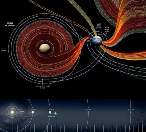 space-infographic-close-2-57832