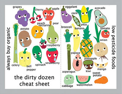dirtydozen1-65085