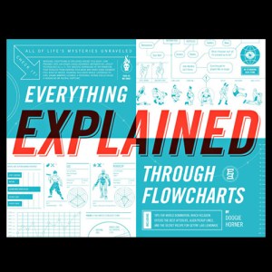 flowchartsbooks-71808