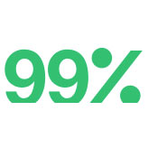 99percent2011-th-77036