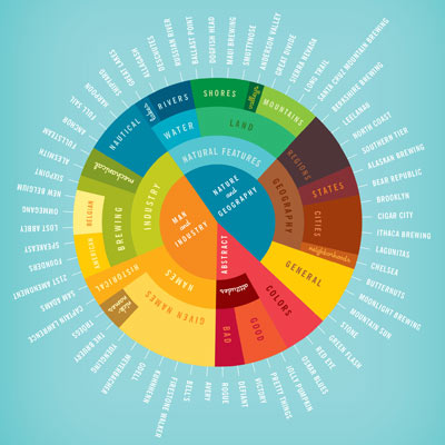 beercraft-thumb-77664