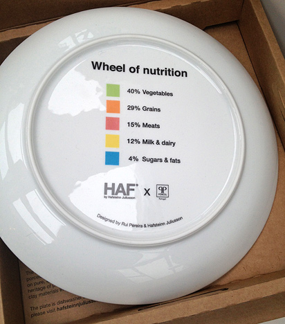 nutrition-plate-haf1.jpg