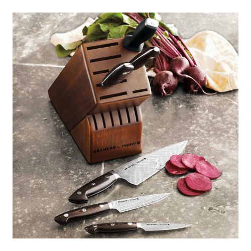 gg-zwilling-block-99317