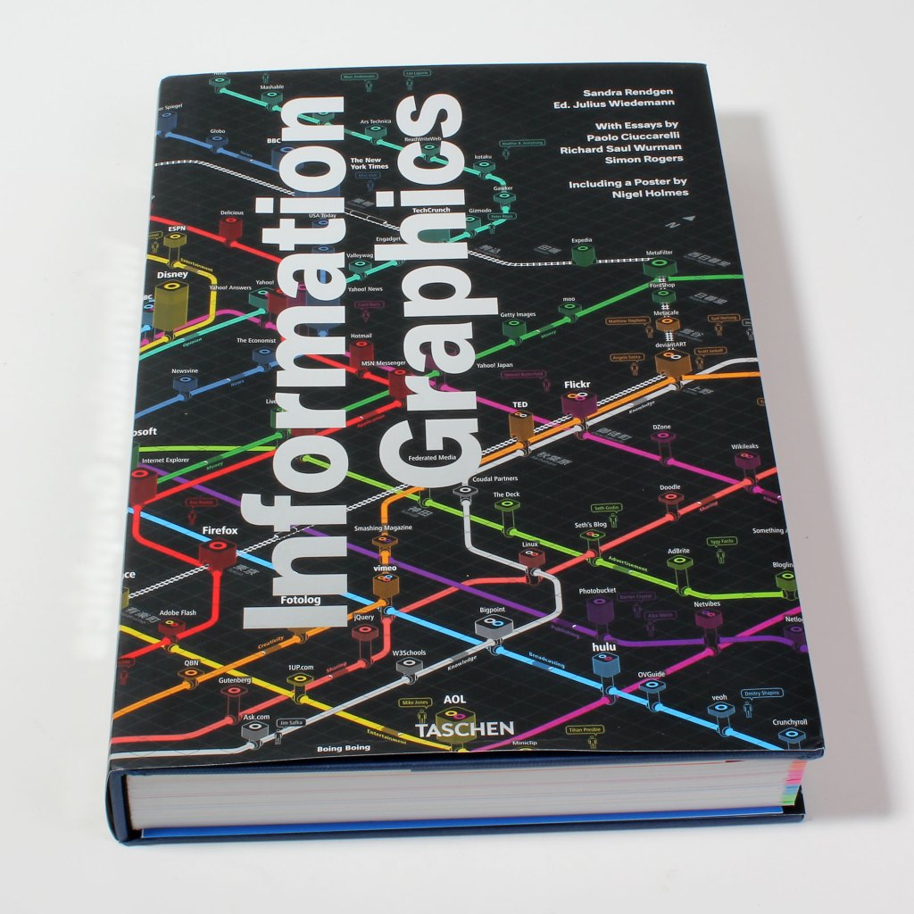 informationgraphics-gg-99829