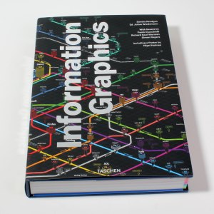 informationgraphics-gg-99829