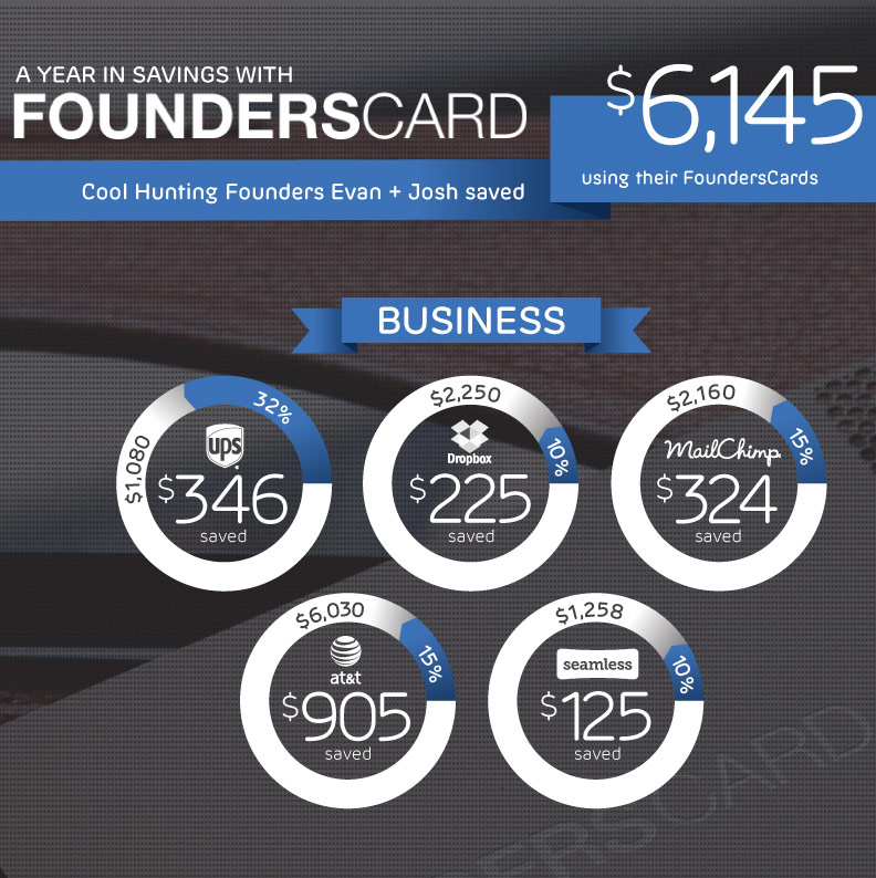 founderscard-thumb-103936