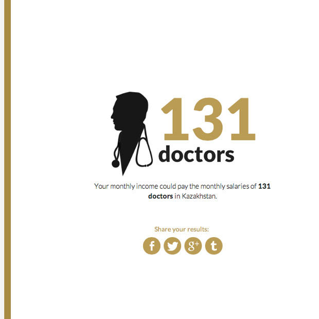 global-rich-list-th-106389