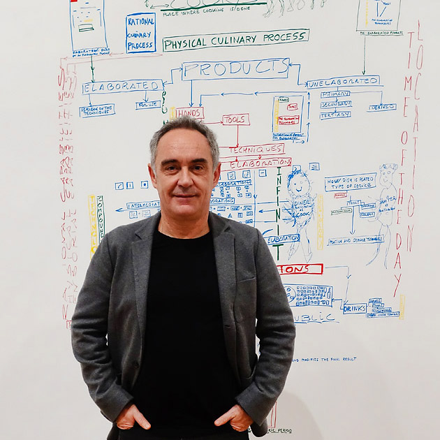 ferran-adria-drawing-center-thumb-120239