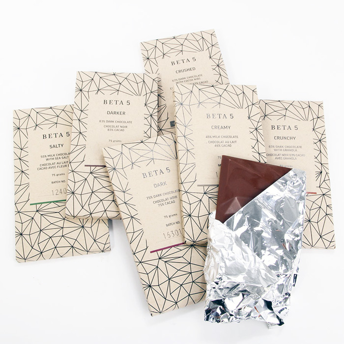 beta5-chocolates-thumb-1-123089