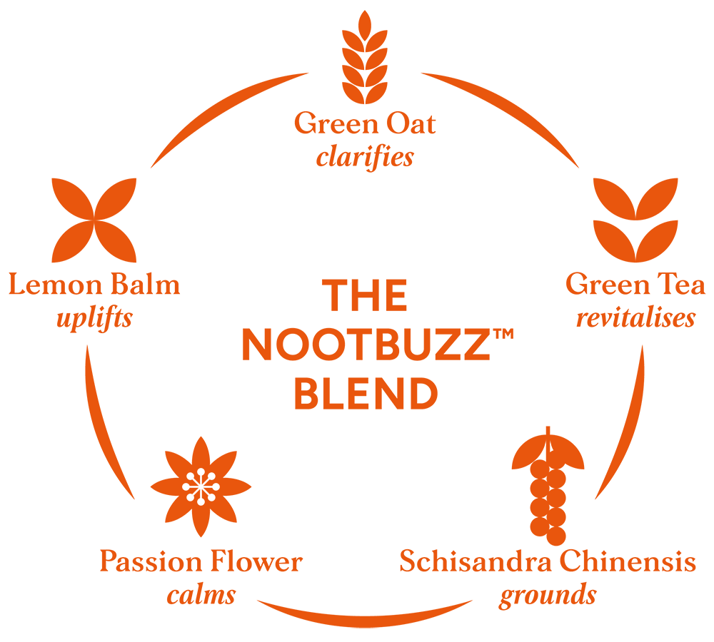 Noot-buzz-blend-v2_opt