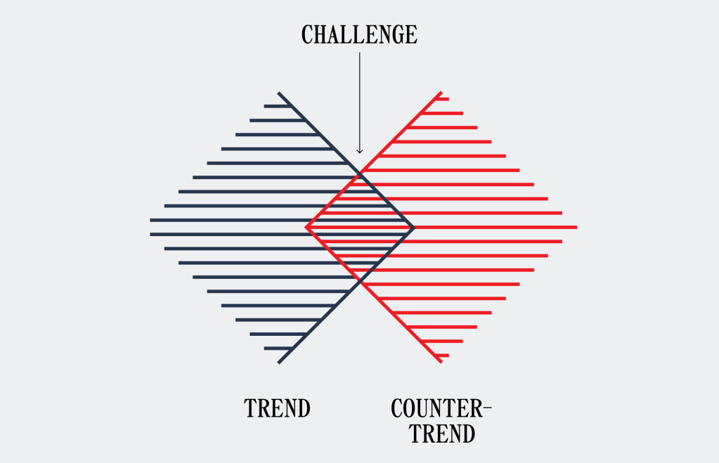 if-design-trend-countertrend