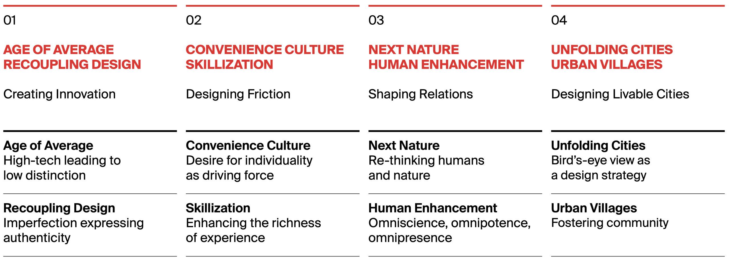 The iF Design Trend Report 2026 Trades Forecasts for Frameworks - COOL ...