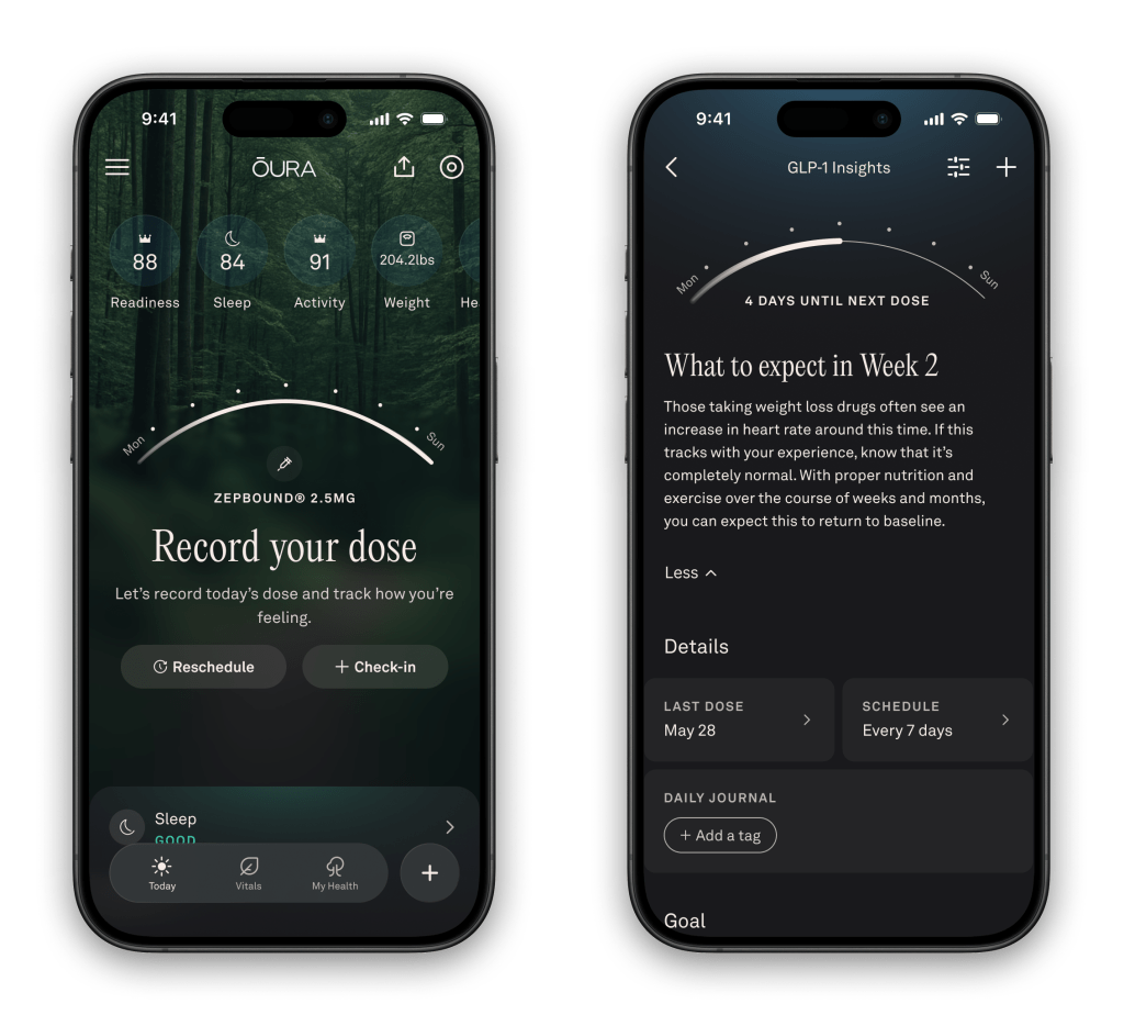 oura_ring_5_glp-1_insights