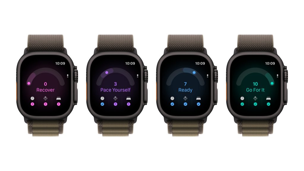 apple-watch-ultra-4-readiness-260909